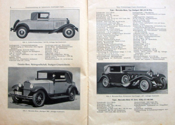 Wolfram "Die Motorfahrzeuge Modelle" Vehicletechnic 1928 (4674)